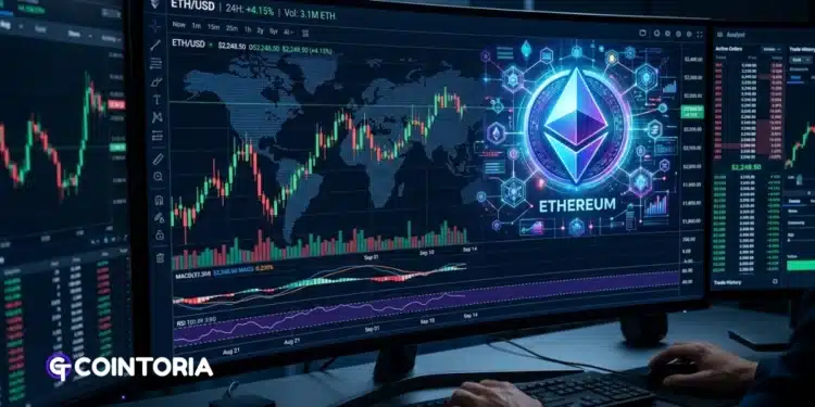 Ethereum Price Compression : ETH Stalls Below ,200, Big Move Brewing? Ethereum Price Compression : ETH Stalls Below ,200, Big Move Brewing?
